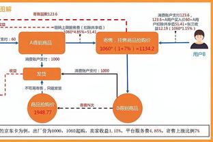 betway官网推荐